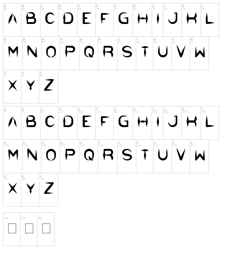 The Dark Knight font map